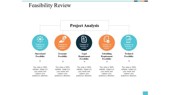 Feasibility Review Ppt PowerPoint Presentation Professional Example Feasibility Review Ppt PowerPoint Presentation Professional Example