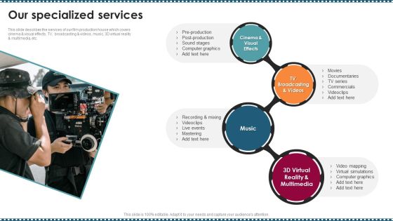 Feature Film Production Company Profile Our Specialized Services Summary PDF