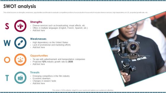 Feature Film Production Company Profile SWOT Analysis Designs PDF
