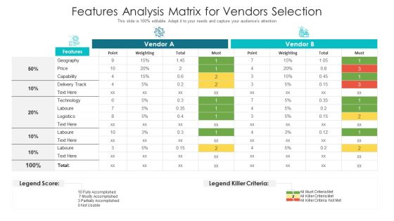 Features Analysis Matrix For Vendors Selection Ppt PowerPoint Presentation Ideas Gridlines PDF Features Analysis Matrix For Vendors Selection Ppt PowerPoint Presentation Ideas Gridlines PDF