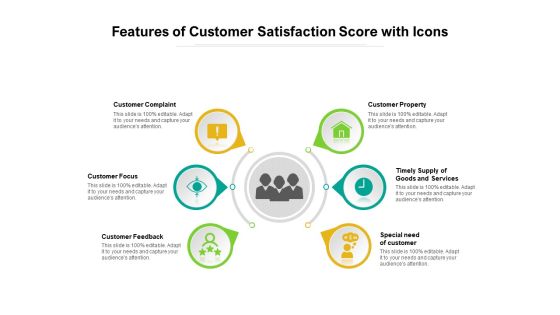 Features Of Customer Satisfaction Score With Icons Ppt PowerPoint Presentation Gallery Format Ideas PDF Features Of Customer Satisfaction Score With Icons Ppt PowerPoint Presentation Gallery Format Ideas PDF