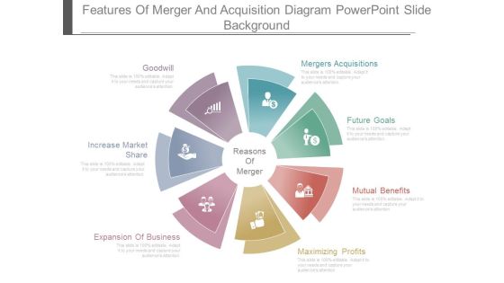 Features Of Merger And Acquisition Diagram Powerpoint Slide Background Features Of Merger And Acquisition Diagram Powerpoint Slide Background