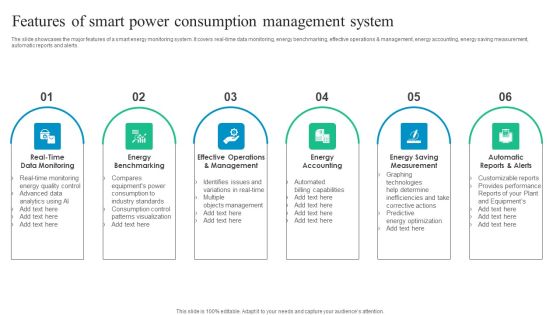 Features Of Smart Power Consumption Management System Graphics PDF