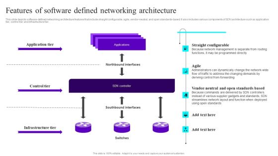 Features Of Software Defined Networking Architecture Ppt Infographic Template Microsoft PDF