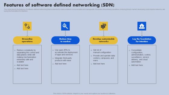 Features Of Software Defined Networking SDN Ppt Slides Format Ideas PDF Features Of Software Defined Networking SDN Ppt Slides Format Ideas PDF