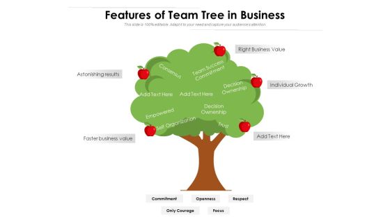 Features Of Team Tree In Business Ppt PowerPoint Presentation Gallery Introduction PDF Features Of Team Tree In Business Ppt PowerPoint Presentation Gallery Introduction PDF