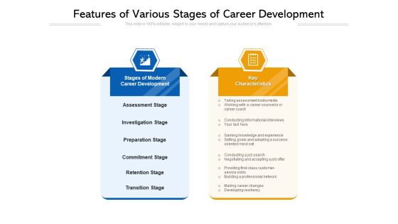 Features Of Various Stages Of Career Development Ppt PowerPoint Presentation File Show PDF Features Of Various Stages Of Career Development Ppt PowerPoint Presentation File Show PDF