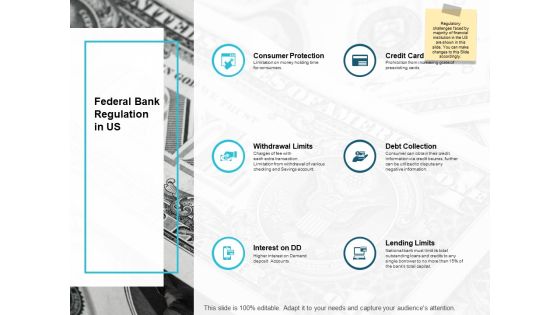 Federal Bank Regulation In Us Ppt PowerPoint Presentation Model Visuals Federal Bank Regulation In Us Ppt PowerPoint Presentation Model Visuals