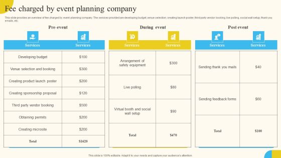 Fee Charged By Event Planning Company Activities For Successful Launch Event Clipart PDF Fee Charged By Event Planning Company Activities For Successful Launch Event Clipart PDF