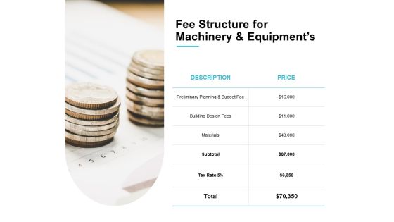 Fee Structure For Machinery And Equipments Ppt PowerPoint Presentation Professional Ideas Fee Structure For Machinery And Equipments Ppt PowerPoint Presentation Professional Ideas