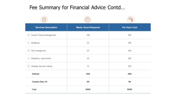 Fee Summary For Financial Advice Contd Making Ppt Powerpoint Presentation Infographics Infographics Fee Summary For Financial Advice Contd Making Ppt Powerpoint Presentation Infographics Infographics