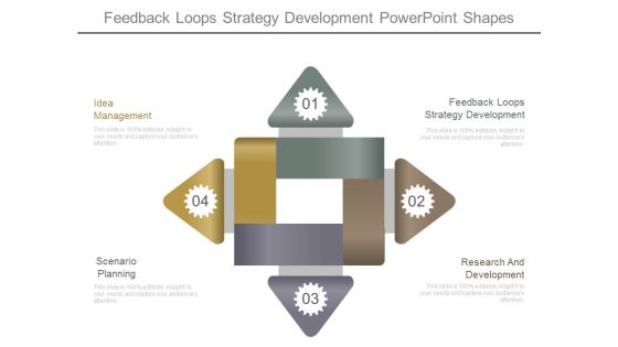 Feedback Loops Strategy Development Powerpoint Shapes Feedback Loops Strategy Development Powerpoint Shapes