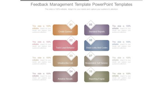Feedback Management Template Powerpoint Templates