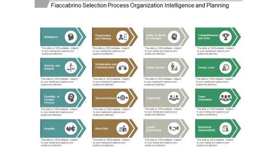 Fiaccabrino Selection Process Organization Intelligence And Planning Ppt Powerpoint Presentation Pictures Microsoft Fiaccabrino Selection Process Organization Intelligence And Planning Ppt Powerpoint Presentation Pictures Microsoft