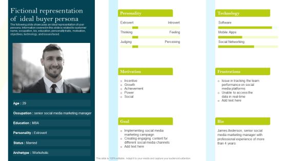 Fictional Representation Of Ideal Buyer Persona Ppt PowerPoint Presentation File Inspiration PDF Fictional Representation Of Ideal Buyer Persona Ppt PowerPoint Presentation File Inspiration PDF