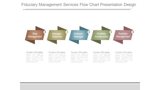 Fiduciary Management Services Flow Chart Presentation Design Fiduciary Management Services Flow Chart Presentation Design