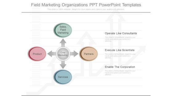 Field Marketing Organizations Ppt Powerpoint Templates Field Marketing Organizations Ppt Powerpoint Templates