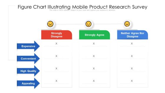 Figure Chart Illustrating Mobile Product Research Survey Ppt PowerPoint Presentation Gallery Mockup PDF Figure Chart Illustrating Mobile Product Research Survey Ppt PowerPoint Presentation Gallery Mockup PDF