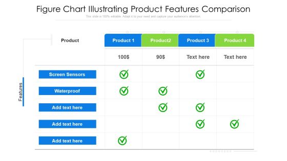 Figure Chart Illustrating Product Features Comparison Ppt PowerPoint Presentation Gallery Guidelines PDF Figure Chart Illustrating Product Features Comparison Ppt PowerPoint Presentation Gallery Guidelines PDF