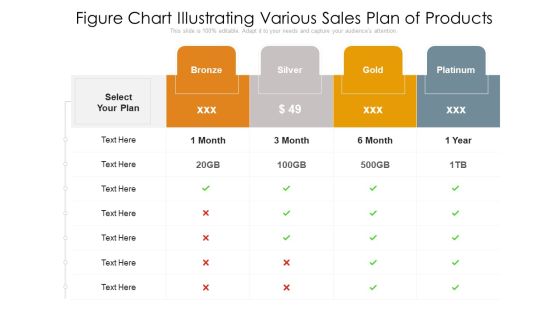 Figure Chart Illustrating Various Sales Plan Of Products Ppt PowerPoint Presentation Gallery Graphic Images PDF Figure Chart Illustrating Various Sales Plan Of Products Ppt PowerPoint Presentation Gallery Graphic Images PDF