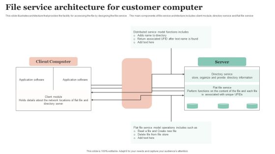 File Service Architecture For Customer Computer Clipart PDF File Service Architecture For Customer Computer Clipart PDF