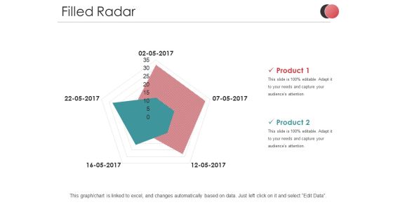 Filled Radar Ppt PowerPoint Presentation Ideas Background