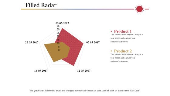 Filled Radar Ppt PowerPoint Presentation model Brochure