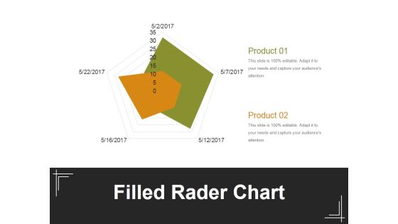 Filled Rader Chart Ppt PowerPoint Presentation Professional Background Image Filled Rader Chart Ppt PowerPoint Presentation Professional Background Image