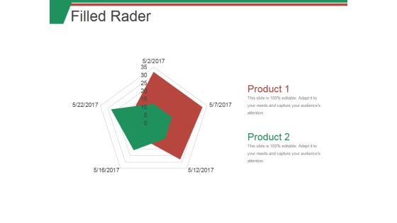 Filled Rader Ppt PowerPoint Presentation Example Filled Rader Ppt PowerPoint Presentation Example