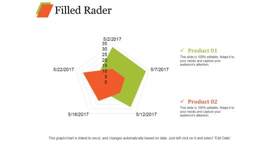 Filled Rader Ppt PowerPoint Presentation Inspiration Graphic Tips Filled Rader Ppt PowerPoint Presentation Inspiration Graphic Tips