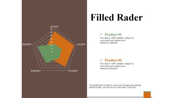 Filled Rader Ppt PowerPoint Presentation Model Outfit Filled Rader Ppt PowerPoint Presentation Model Outfit