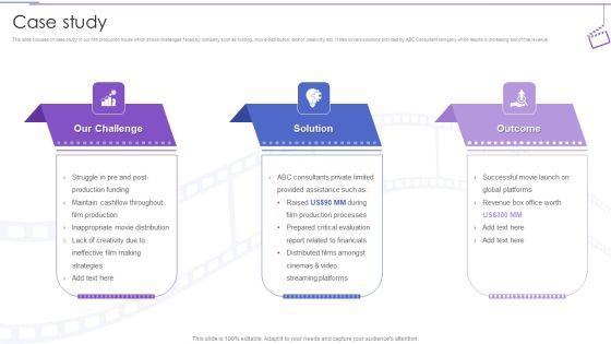 Film Making Company Outline Case Study Ppt PowerPoint Presentation Model Clipart PDF