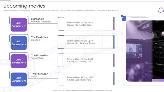 Film Making Company Outline Upcoming Movies Ppt PowerPoint Presentation Infographic Template Example File Film Making Company Outline Upcoming Movies Ppt PowerPoint Presentation Infographic Template Example File