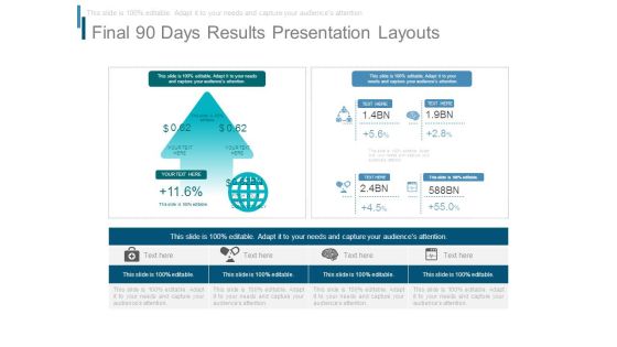 Final 90 Days Results Presentation Layouts Final 90 Days Results Presentation Layouts