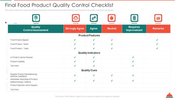Final Food Product Quality Control Checklist Increased Superiority For Food Products Structure PDF Final Food Product Quality Control Checklist Increased Superiority For Food Products Structure PDF