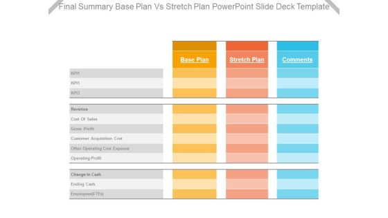 Final Summary Base Plan Vs Stretch Plan Powerpoint Slide Deck Template Final Summary Base Plan Vs Stretch Plan Powerpoint Slide Deck Template