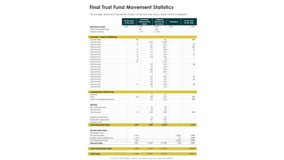 Final Trust Fund Movement Statistics One Pager Documents