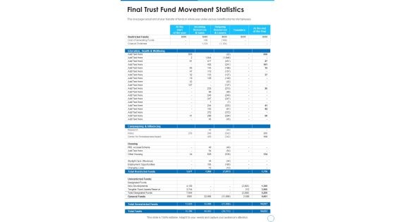 Final Trust Fund Movement Statistics Template 133 One Pager Documents