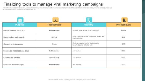 Finalizing Tools To Manage Viral Marketing Campaigns Deploying Viral Marketing Strategies Infographics PDF Finalizing Tools To Manage Viral Marketing Campaigns Deploying Viral Marketing Strategies Infographics PDF