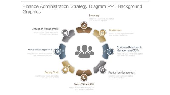 Finance Administration Strategy Diagram Ppt Background Graphics Finance Administration Strategy Diagram Ppt Background Graphics