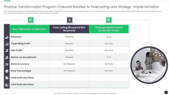 Finance And Accounting Online Conversion Plan Finance Transformation Program Brochure PDF