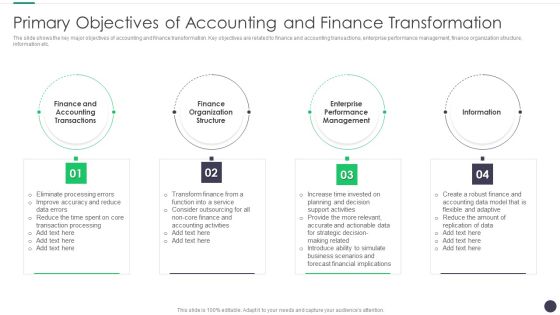 Finance And Accounting Online Conversion Plan Primary Objectives Of Accounting Themes PDF