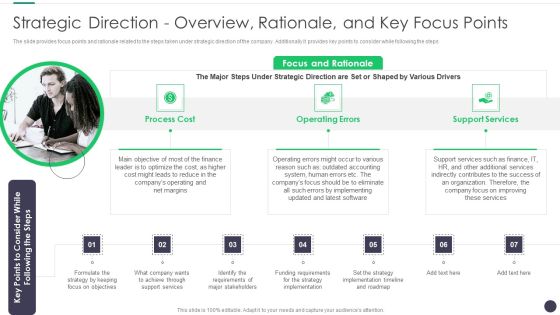 Finance And Accounting Online Conversion Plan Strategic Direction Overview Template PDF Finance And Accounting Online Conversion Plan Strategic Direction Overview Template PDF