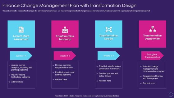 Finance Change Management Plan With Transformation Design Digital Transformation Toolkit Accounting Finance Background PDF Finance Change Management Plan With Transformation Design Digital Transformation Toolkit Accounting Finance Background PDF
