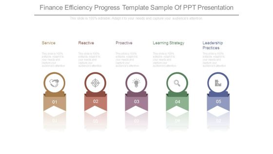 Finance Efficiency Progress Template Sample Of Ppt Presentation