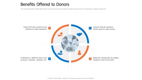 Finance Elevator Pitch Benefits Offered To Donors Ppt PowerPoint Presentation Model Structure PDF