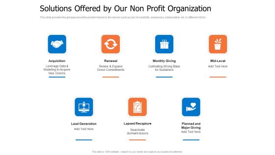 Finance Elevator Pitch Solutions Offered By Our Non Profit Organization Ppt PowerPoint Presentation Summary Good PDF