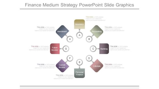 Finance Medium Strategy Powerpoint Slide Graphics Finance Medium Strategy Powerpoint Slide Graphics