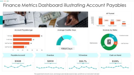 Finance Metrics Dashboard Illustrating Account Payables Icons PDF Finance Metrics Dashboard Illustrating Account Payables Icons PDF