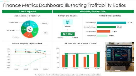 Finance Metrics Dashboard Illustrating Profitability Ratios Diagrams PDF Finance Metrics Dashboard Illustrating Profitability Ratios Diagrams PDF